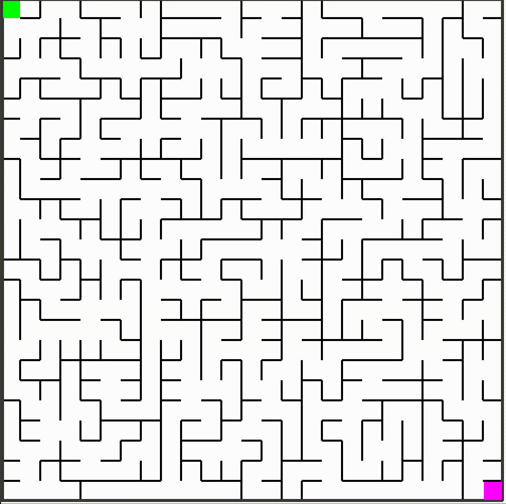 Maze Solving with Algorithms GIF